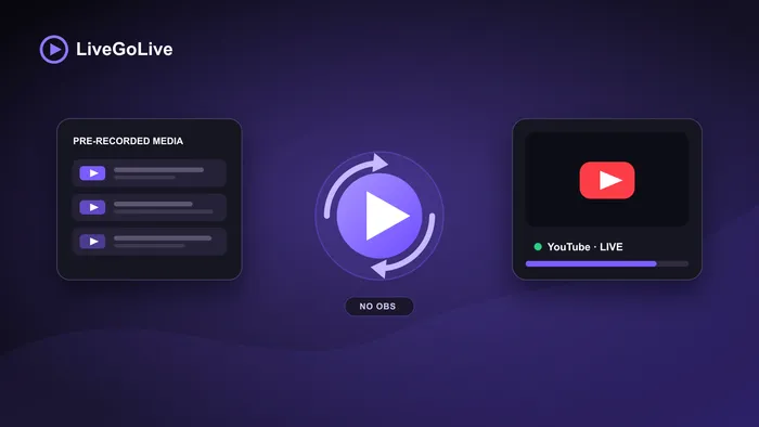 How to Stream Pre-Recorded Videos Live on YouTube Without OBS