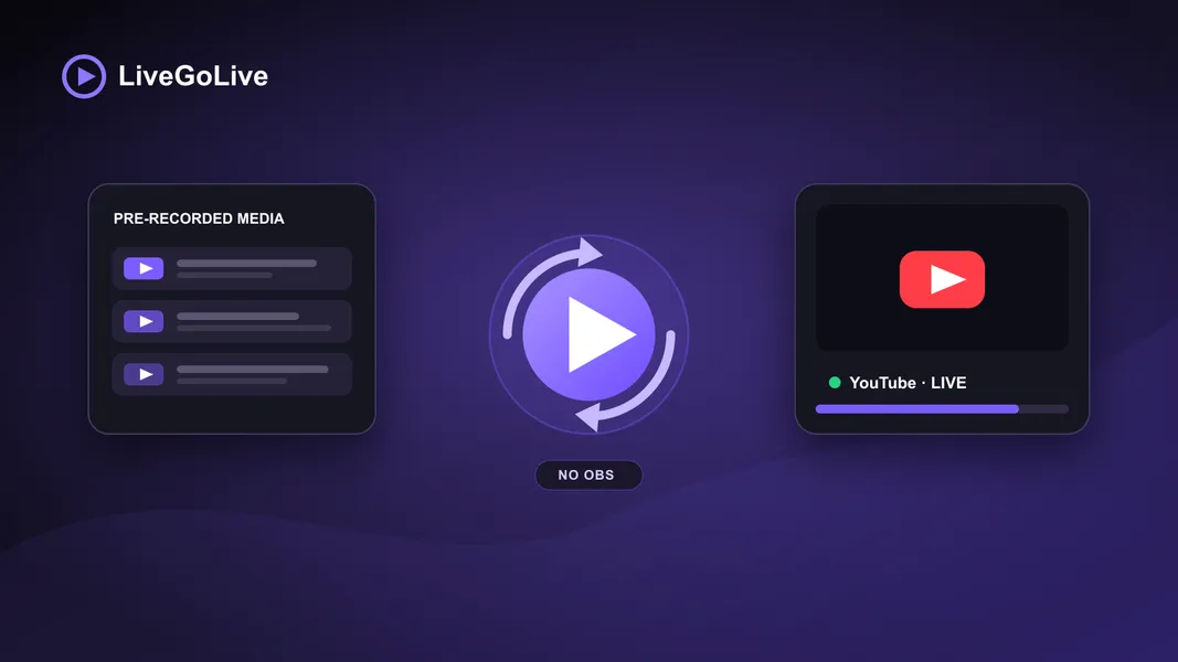 How to Stream Pre-Recorded Videos Live on YouTube Without OBS